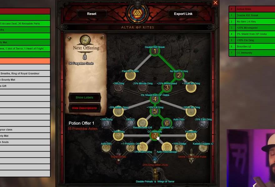 diablo 3 decaying crypt location